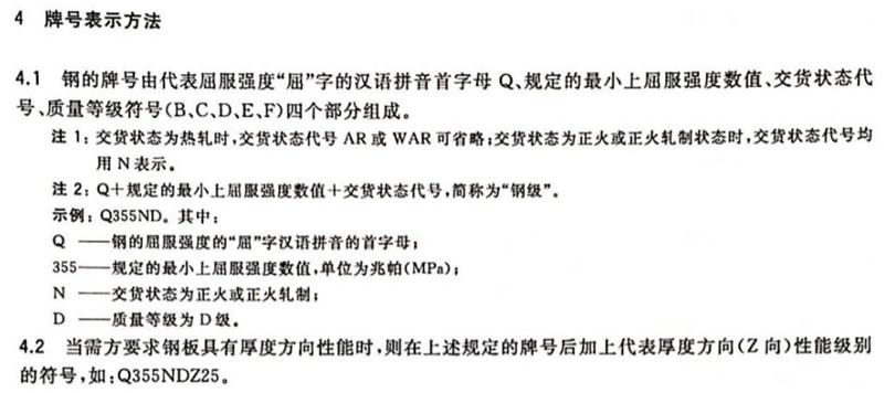 《低合金高強(qiáng)度結(jié)構(gòu)鋼》GB/T 1591-2018的變化(圖2)