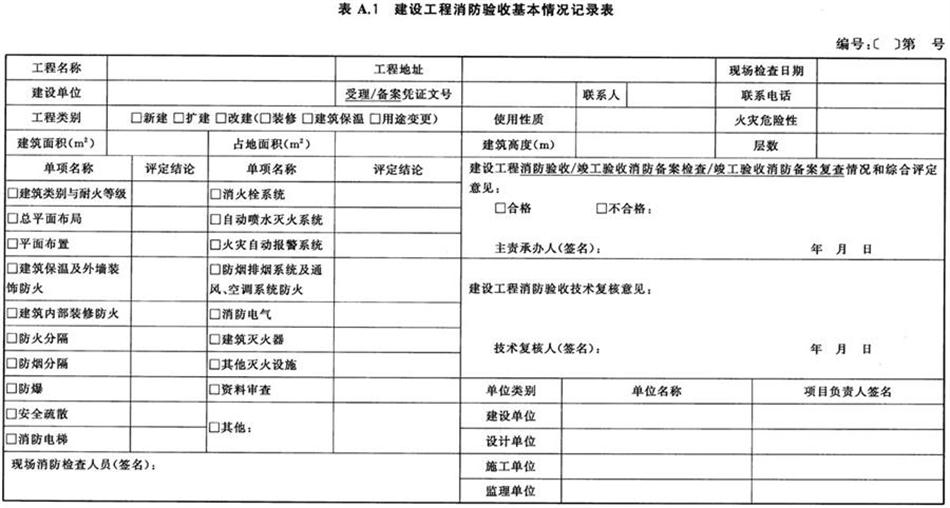 《建設工程消防驗收評定規(guī)則》GA 836-2016(圖1)