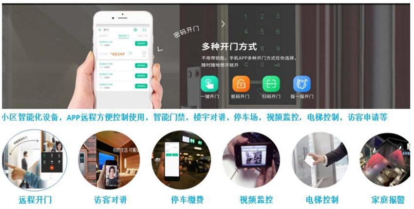 【互聯(lián)網+物業(yè)】= 智慧物業(yè)管理系統(tǒng)(圖3)