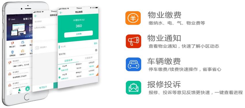 【互聯(lián)網+物業(yè)】= 智慧物業(yè)管理系統(tǒng)(圖2)