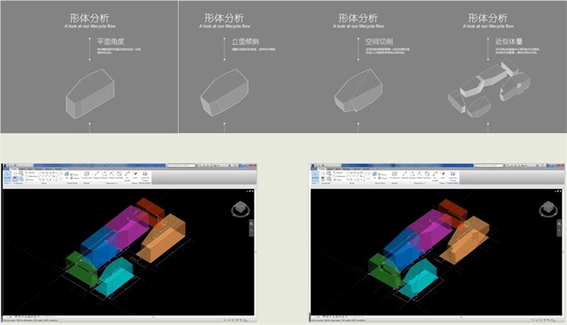 BIM技術(shù):在方案設計階段的應用(圖3)
