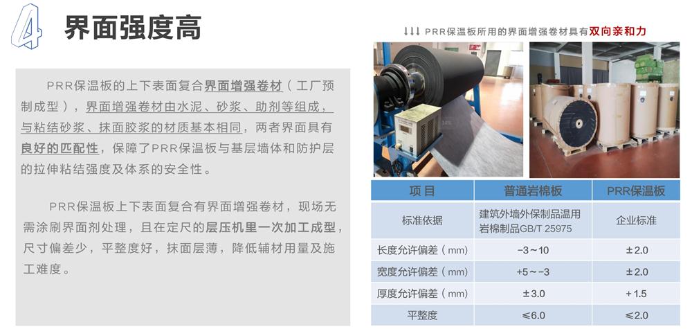 萬華PRR保溫板：A級，豎絲巖棉與硬泡聚氨酯復(fù)合一體！(圖7)