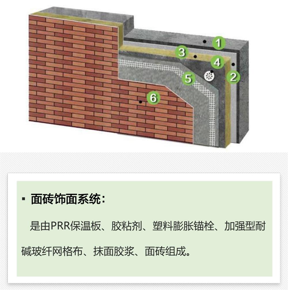 抵抗“負(fù)風(fēng)壓”：PRR 保溫板強(qiáng)度高，安全系數(shù)遠(yuǎn)遠(yuǎn)超過設(shè)計(jì)要求！(圖4)