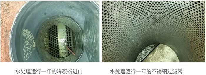 專業(yè)治理：中央空調(diào)【制冷效果差、費(fèi)電...】(圖2)