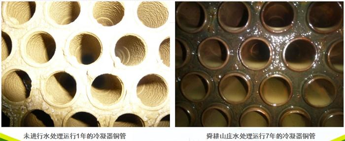 專業(yè)治理：中央空調(diào)【制冷效果差、費(fèi)電...】(圖4)