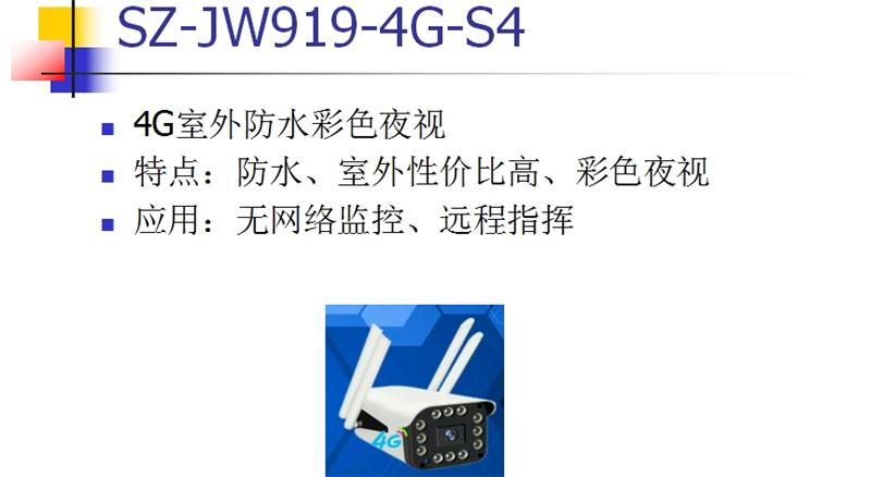 4G室、外防、水彩色夜視：曉民電子(圖1)