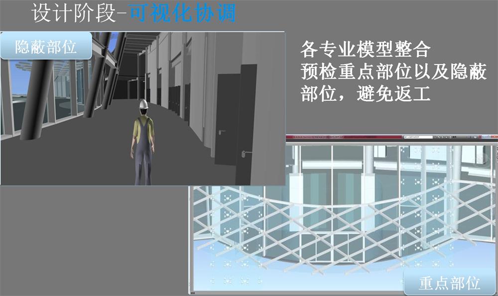 BIM技術一站式服務+案例展示！(圖15)