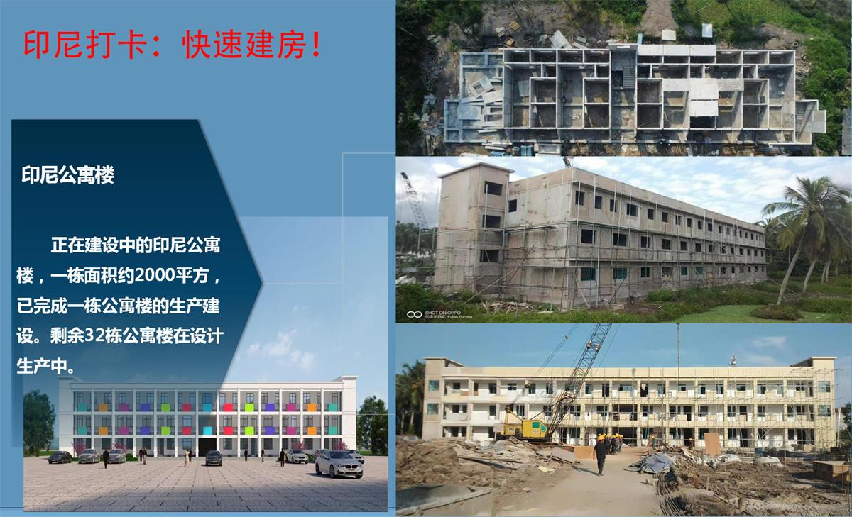 快速建房：打卡國內(nèi)、國外！(圖9)