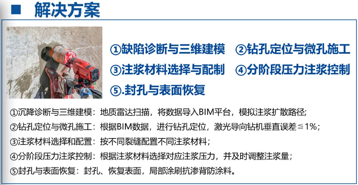 地下空間：結(jié)構(gòu)缺陷、滲漏與水損治理！(圖3)