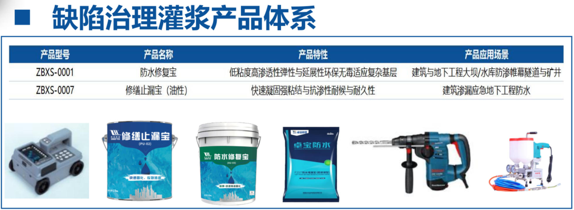 地下空間：結(jié)構(gòu)缺陷、滲漏與水損治理！(圖4)