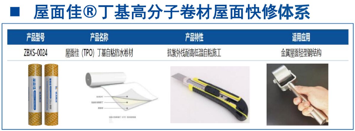 鋼結(jié)構(gòu)車間褪色、銹蝕、滲漏等修繕三種方法！(圖9)
