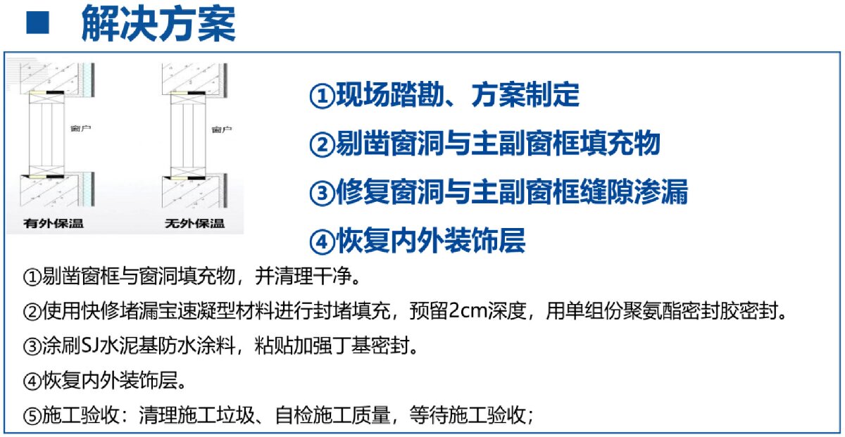 房屋外墻門(mén)窗滲水、開(kāi)裂修繕！(圖3)